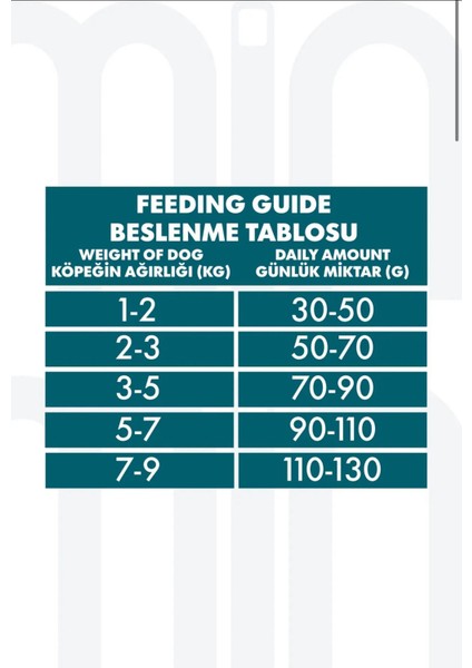 Somonlu ve Yaban Mersinli Küçük Irk Yetişkin Köpek Maması fırsatları