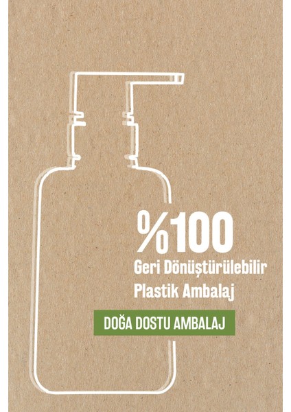 Gül Şakayık Kokulu Sıvı Sabun Sanat Koleksiyonu Tablo Gibi Şişeler Muhteşem Koku Yoğun Nemlendirici fırsatları