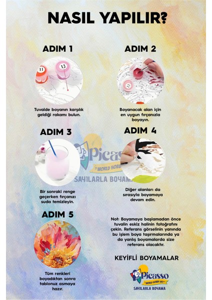 Happy Labubucuk Sayılarla Boyama Seti fırsatları