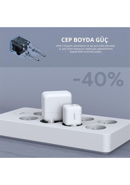 PA-B1L-WH 30W Omnia Iı Mini Gan Type-C Pd Şarj Adaptörü modelleri