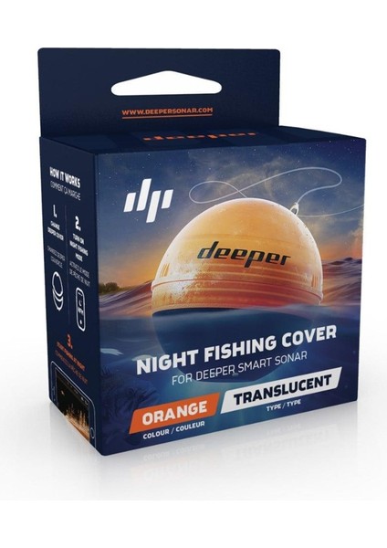 Gece Balıkçılığı Kapağı