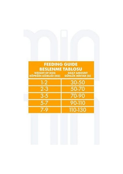 Kuzulu ve Yaban Mersinli Küçük Irk Yetişkin Köpek Maması 2 kg fiyatları