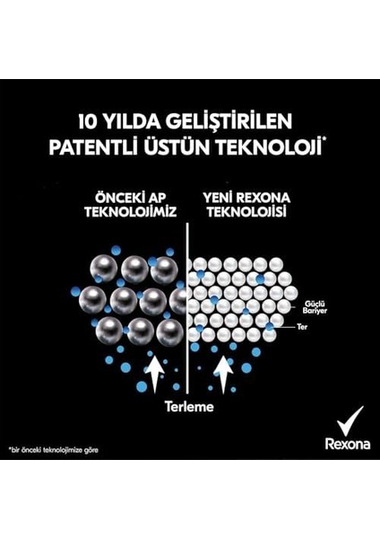 Rexona Men Erkek Sprey Deodorant Invisible Black & White 150 ml