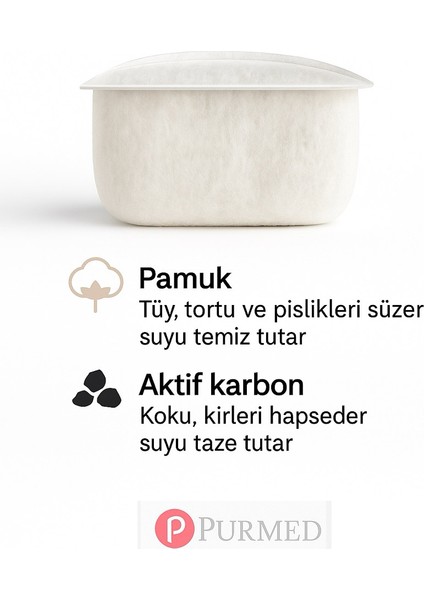 - 2lt / 65OZ (W300/W500) Evcil Hayvan Su Sebili Uyumlu Pamuk, Karbon Filtresi - 6X3CM 3'lü Paket fırsatları