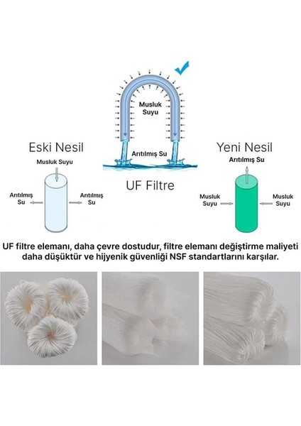 PM-28654 Ana Hat Su Arıtma Sistemi 10.000 L/saat Paslanmaz Çelik Gövdeli Yıkanabilir Uf-Pvdf Filtreli fiyatları