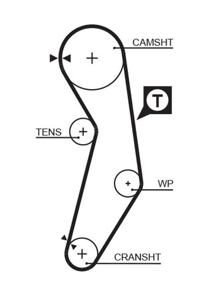 Mtxdpn Triger Kayişi 108X150 Fiat Palio 1.2 8V 97-01 Punto 1.2 8V 93-98 Siena 1.2 8V 97-03 CT927