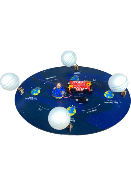 Mevsimlerin Oluşumu – Kendin Yap Stem Bilim ve Deney Seti