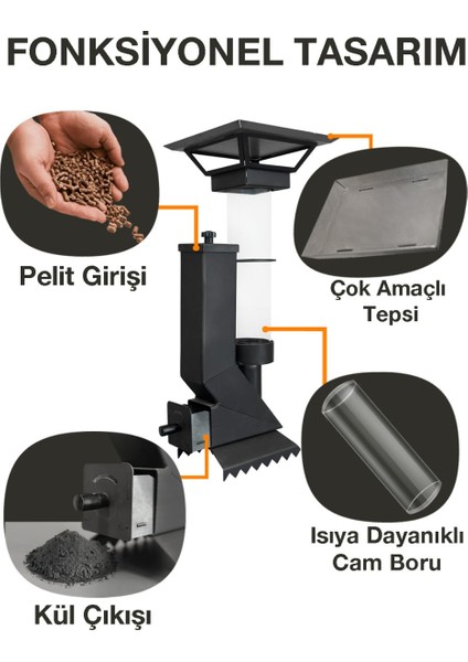 Taşınabilir Kamp Pelet Soba – Kokusuz, Külsüz ve Yüksek Isı Performansı | Pelet Hediyeli indirimleri