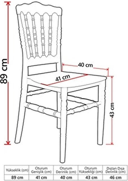 Miray Renkli Sandalye Seti 4 Adet Klasik Tasarım Plastik Malzeme ile fırsatları