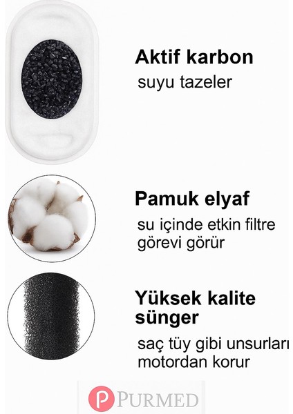 - Caichi ve Dimute Evcil Hayvan Su Pınarı Yedek Filtresi, 7.5X4CM, Aktif Karbon ve Pamuk Elyaf, 3'lü Paket fırsatları