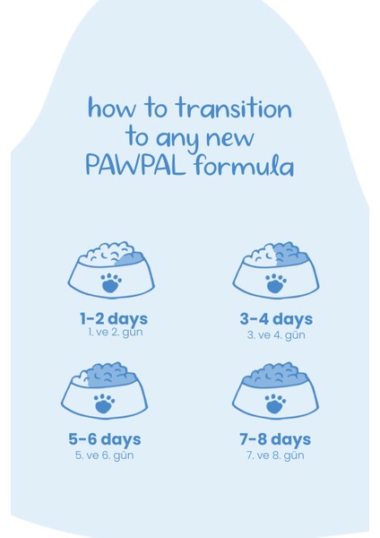 Somonlu Süper Premium Kısır Kedi Maması 4kg | Hipoalerjenik – Düşük Tahıllı – Yüksek Proteinli fırsatları