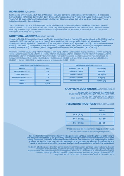 Somonlu Süper Premium Kısır Kedi Maması 4kg | Hipoalerjenik – Düşük Tahıllı – Yüksek Proteinli