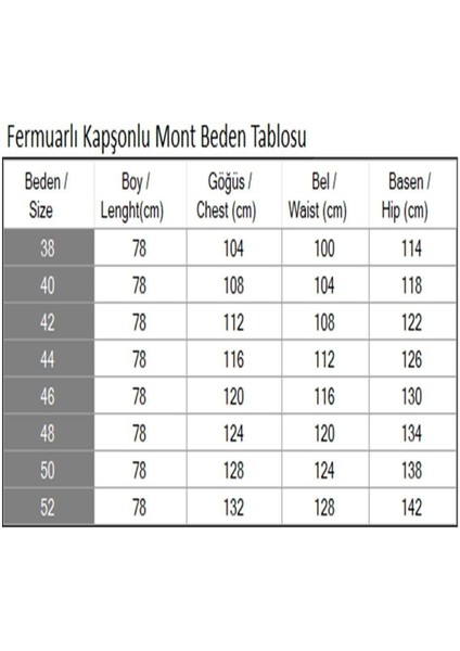 Fermuarlı Kapşonlu Mont Bej 19270 indirimleri