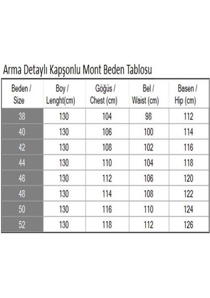 Arma Detaylı Kapşonlu Mont Taba 19268 indirimleri