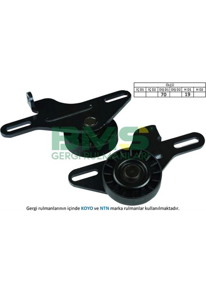 Mtxdpn Alternatör Gergi Rulmani Clio Ii 1.4-1.6 98-05 -Kangoo 1.4 97- -Exp 1.4 97-