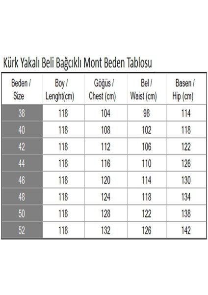 Kürk Yakalı Beli Bağcıklı Mont Lacivert 19269 indirimleri