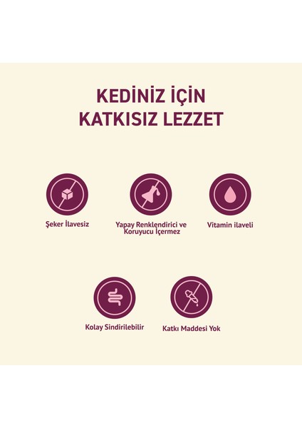 Tavuklu Yaş Konserve Yavru Kedi Maması, Jöle Içinde Parça Etli, 400 gr x 12 Adet indirimleri