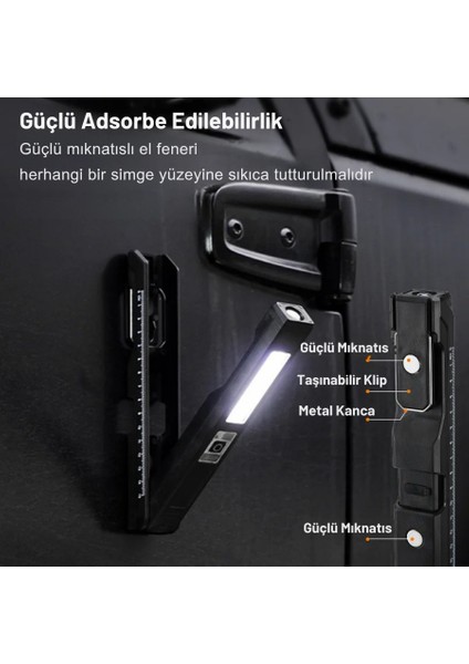 PD-9999 Mıknatıslı Tamirci Çalışma El Feneri | 180° Ayarlanabilir | 300 Dakika Çalışma | 3 Modlu indirimleri