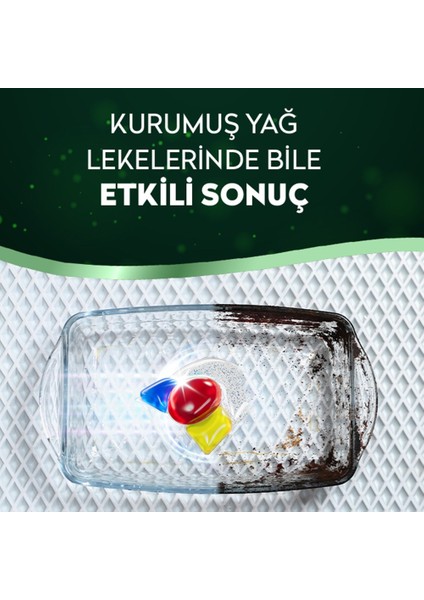 4 Etkili Bulaşık Makinesi Kapsülü 36'lı + Tems Bulaşık Makinesi Parlatıcı 400 ml fırsatları