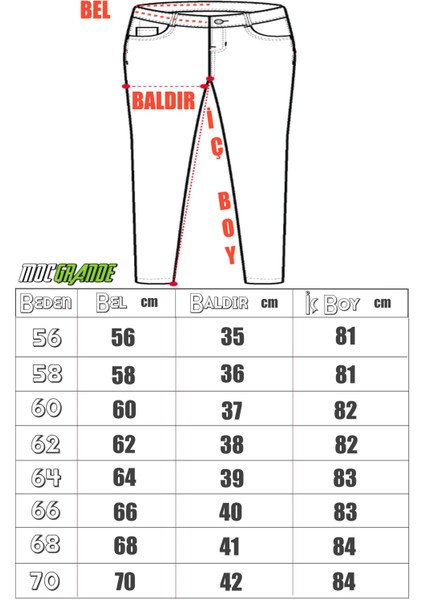 Mocgrande Büyük Beden Klasik 5 Cep Pantolon Venedik 11916 Lacıvert fırsatları