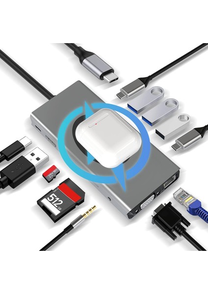 13 In 1 Wireless Hdtv