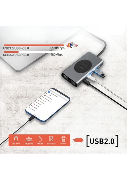 13 In 1 Wireless Hdtv fiyatları