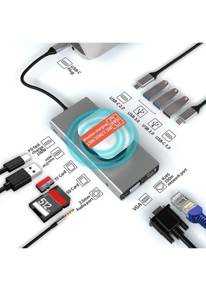 13 In 1 Wireless Hdtv indirimleri