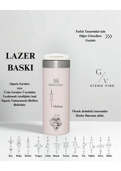 Kişiselleştirilebilir The Aerolight Transit Mug 0.47 Lt / 16 Oz Rose Özel İsimli