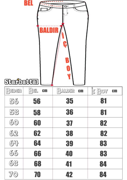 Büyük Beden Bisiklet Yaka 3ip Sweat Chao Ku 25721 Grı fırsatları