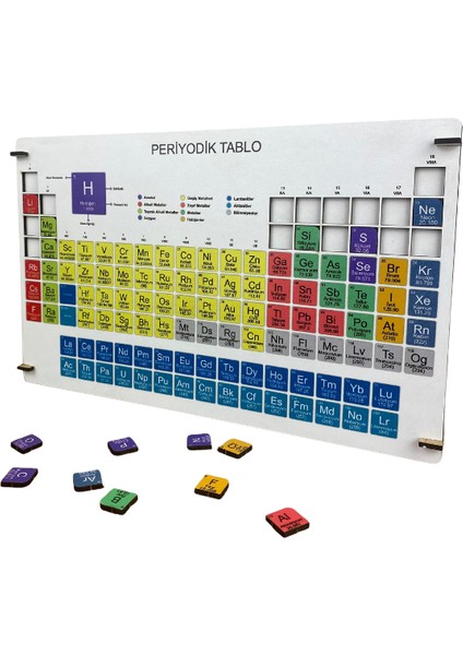 Periyodik Tablo – Kendin Yap Stem Bilim ve Deney Seti