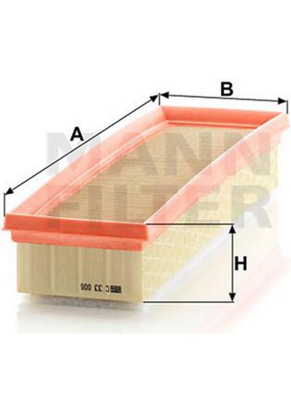 Mtxdpn x Hava Filtresi Dacia Sandero / Sandero Stepway 1.4 Mpi 75HP 05/08-