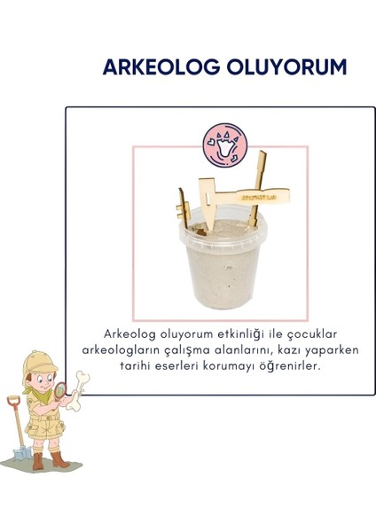 Arkeolog Oluyorum(Nümizmatik) Kazı Stem Fen Bilimleri Eğitim Seti
