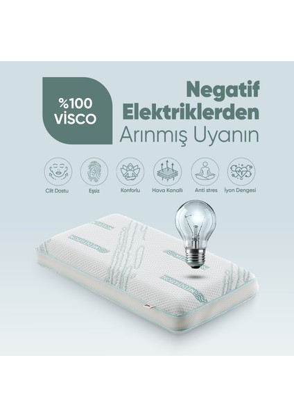 Dinlendirici Visko Yastık - Meditation Ortopedik Visco Yastık - Iyon Dengeli Anti-Statik Kumaş fiyatları