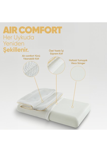 Büyük Boy Ortopedik Visco Yastık - Air Comfort Cilt Dostu Anti Uv ( Xxl ) Uyku Yastığı Yumuşak Tuşe indirimleri