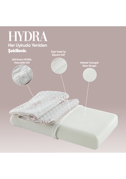 Visko Güzellik Yastığı - Ortopedik Cilt Bakım Yastığı - Beauty Kolajen Ortopedik Visko Yastık indirimleri