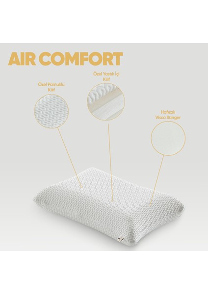 Rahat Uyku Yastığı - Air Comfort Cilt Dostu Anti Uv Ortopedik Visko Uyku Yastığı indirimleri