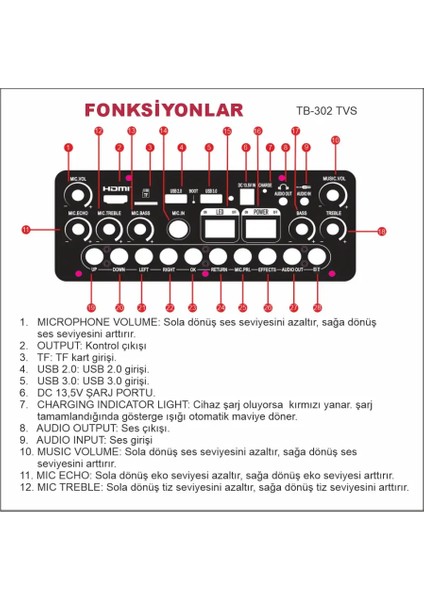 Dokunmatik Ekranlı Taşınabilir Hoparlör Sistemi Usb-Wifi-Çift Mikrofonlu modelleri