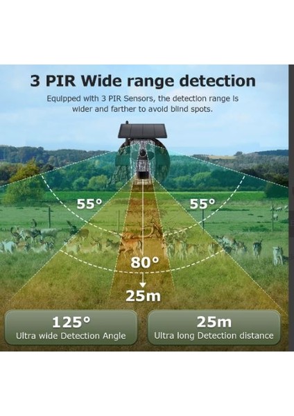 AV-S443H 3mp 4g Solar Kamera 940NM No-Glow Kamuflaj Avcılık Doğal Yaşam Kamerası Fotokapan AV-S443H