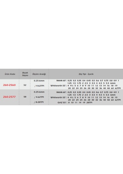 Diş Tarağı 58 Bıçak modelleri