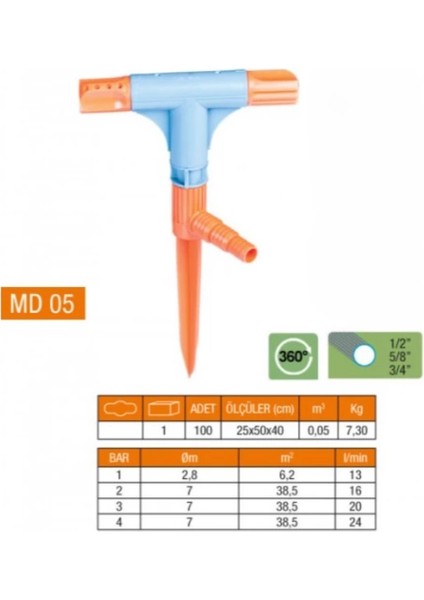 Mdb 2 Yönlü &amp; T Normal Sprink Fıskiye