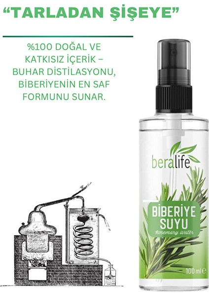 Biberiye Suyu Dökülme Karşıtı ve Saç Uzamasını Destekleyici Saç Toniği %100 Doğal ve Saf 100 ml fiyatları