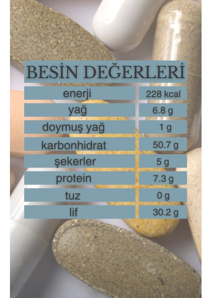 Multivitamin Mineral Içerikli Kapsül fiyatları