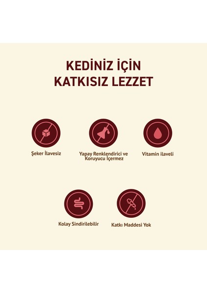 Sığır Etli Yaş Konserve Yavru Köpek Maması, Jöle Içinde Parça Etli, 400 gr x 12 Adet fırsatları