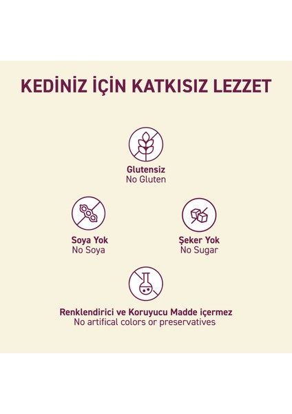 Tavuklu Yaş Kedi Maması 85 gr x 24 Adet – Jöle Içinde Parça Etli - Yavru Kedi indirimleri