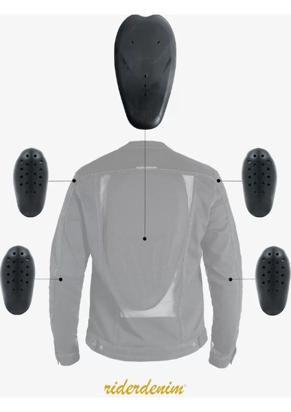 Alfa Kadın Kf Korumalı Motosiklet Montu fırsatları