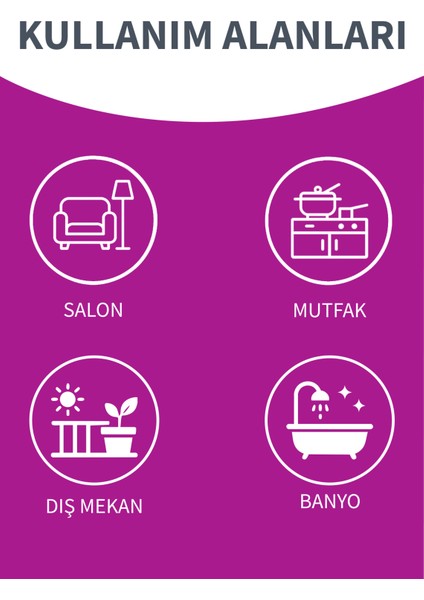 Multi Saplı Temizlik Fırçası indirimleri