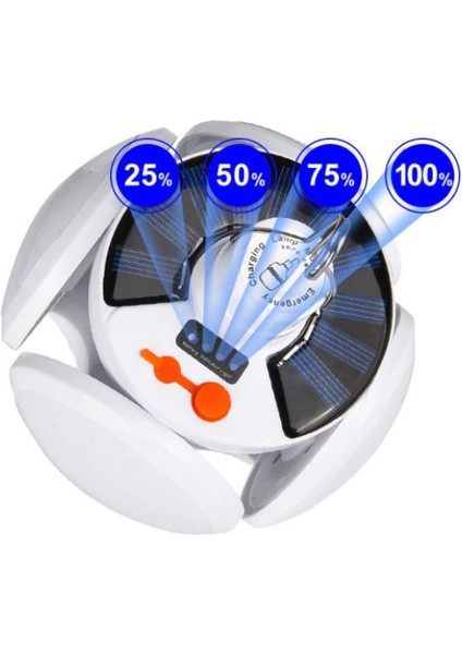 Polizei P-038 Solar Güneş Enerji ve USB Sarjli 5 Kanatlı