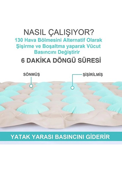 M6000 Havalı Yatak Sistemi (Yatak Yarasına Karşı Etkili & 2 Yıl Garantili & 130KG Taşıma Kapasiteli) fiyatları