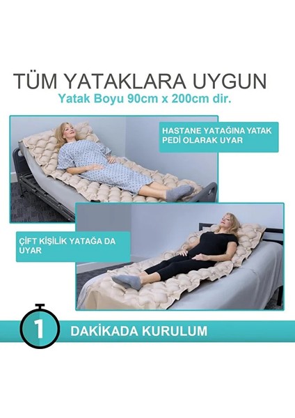 M6000 Havalı Yatak Sistemi (Yatak Yarasına Karşı Etkili & 2 Yıl Garantili & 130KG Taşıma Kapasiteli) fırsatları