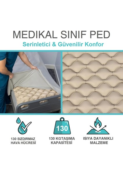 M6000 Havalı Yatak Sistemi (Yatak Yarasına Karşı Etkili & 2 Yıl Garantili & 130KG Taşıma Kapasiteli) indirimleri